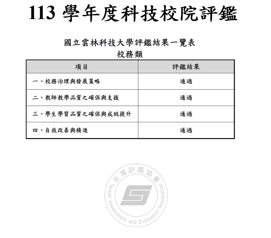 113學年度科技校院評鑑結果通過
